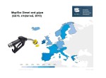 Πωλήσεις Diesel: Ελλάδα vs Υπόλοιπη Ευρώπη