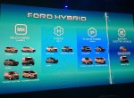 Η Ford μπαίνει στην πρίζα με 16 υβριδικά & ηλεκτρικά μοντέλα