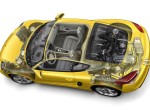 Η τεχνολογία της Porsche Cayman σε σκίτσα