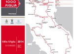 Mille Miglia 2014: Σημαντικές αλλαγές