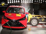 Τα τελευταία νέα από το Euro NCAP