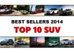 TOP 10 SUV σε πωλήσεις το 2014