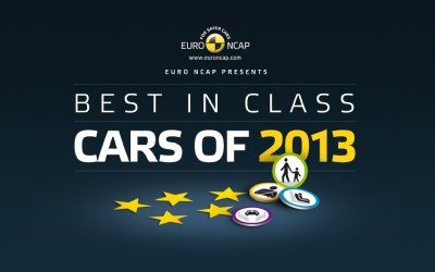 Euro NCAP: Τα ασφαλέστερα μοντέλα του 2013
