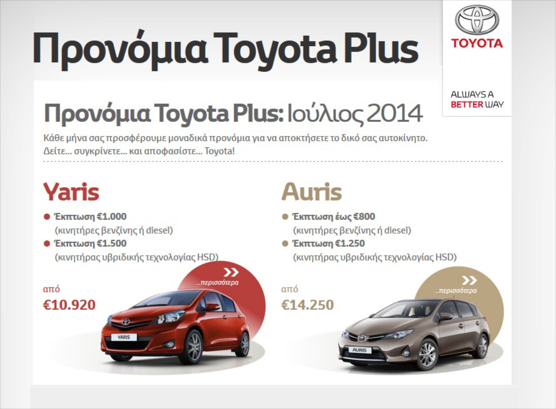 Toyota: Εκπτώσεις έως 2.200 ευρώ