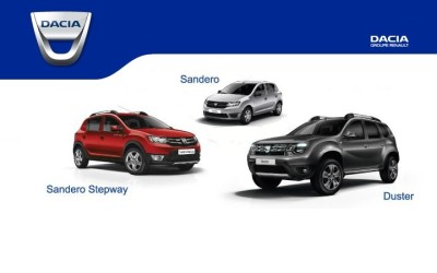 Dacia: Εκπτώσεις, Δωρεάν Απόσυρση & 5 Χρόνια Εγγύηση 