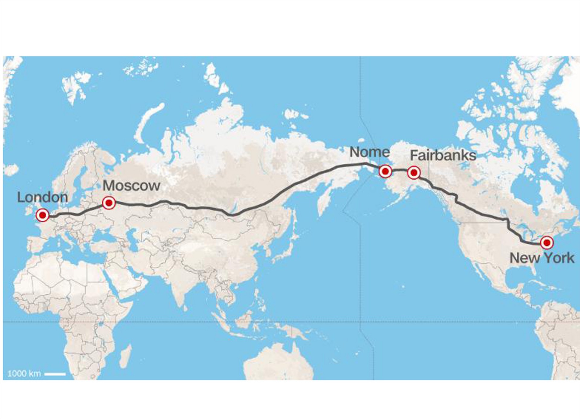 Λονδίνο – Νέα Υόρκη… με αυτοκίνητο!