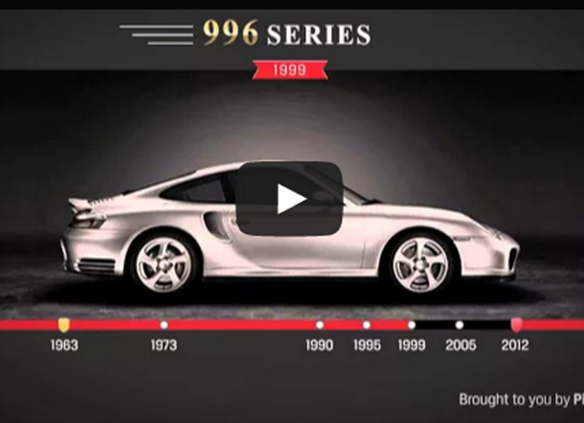 Porsche 911 από 1963 έως σήμερα σε 30 sec (VIDEO)