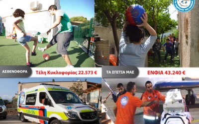 Όλοι μπορούμε να χαρίσουμε χαμόγελα!