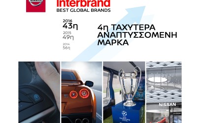 H Nissan ανάμεσα στα κορυφαία εμπορικά σήματα