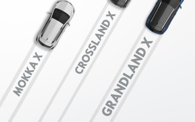 Νέο μεγάλο crossover από την Opel