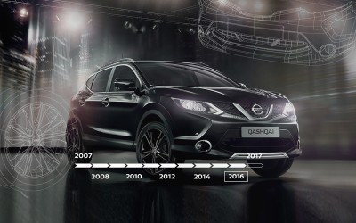 10 χρόνια Nissan Qashqai (video)