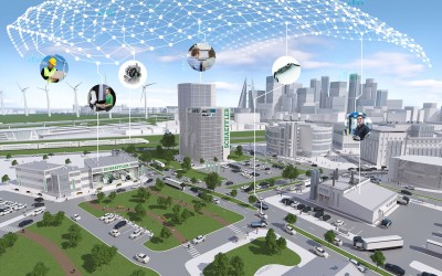 Τι είναι το Internet of Everything;
