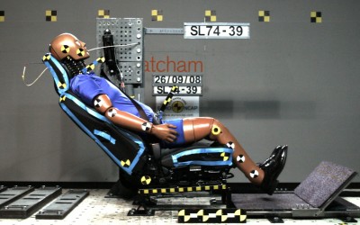 Crash Tests