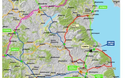 Παρακάμψεις Τεμπών