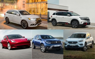 Οι κερδισμένοι του πρώτου εξαμήνου του 2019 στην Ευρώπη