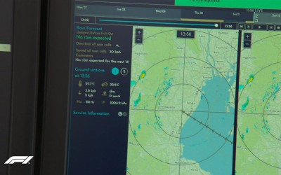 GP Ιαπωνίας:  Ο «Hagibis» στέλνει τις κατατακτήριες την Κυριακή