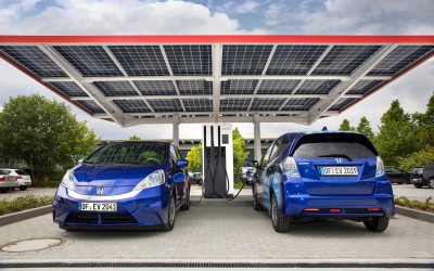 Σκέψη για επιδότηση 20 δισ. ευρώ στην αγορά