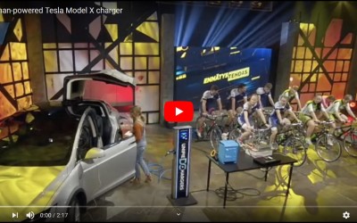 Πόσο χρόνο χρειάζονται 9 ποδηλάτες για να φορτίσουν ένα Tesla; [VIDEO]