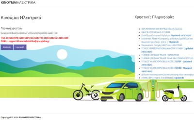 2.431 αιτήσεις για επιδότηση στο 