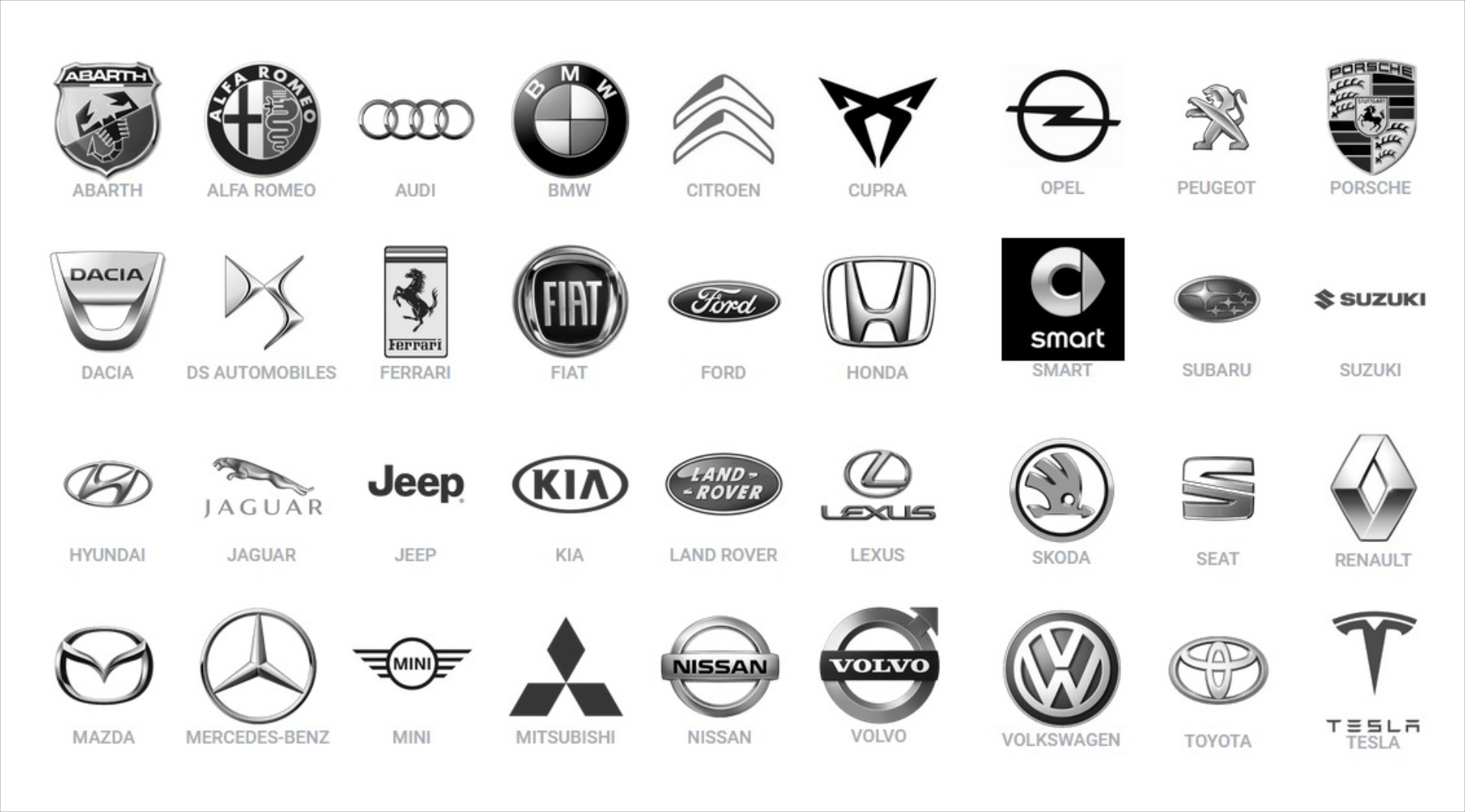 TOP 10 Μάρκες του 2020