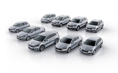 Αυτά ήταν τα πιο δημοφιλή Skoda το 2020