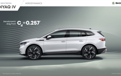 Πώς επετεύχθη ο χαμηλός αεροδυναμικός συντελεστής του Skoda Enyaq iV