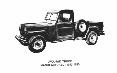H παράδοση της Jeep στα pick-up!