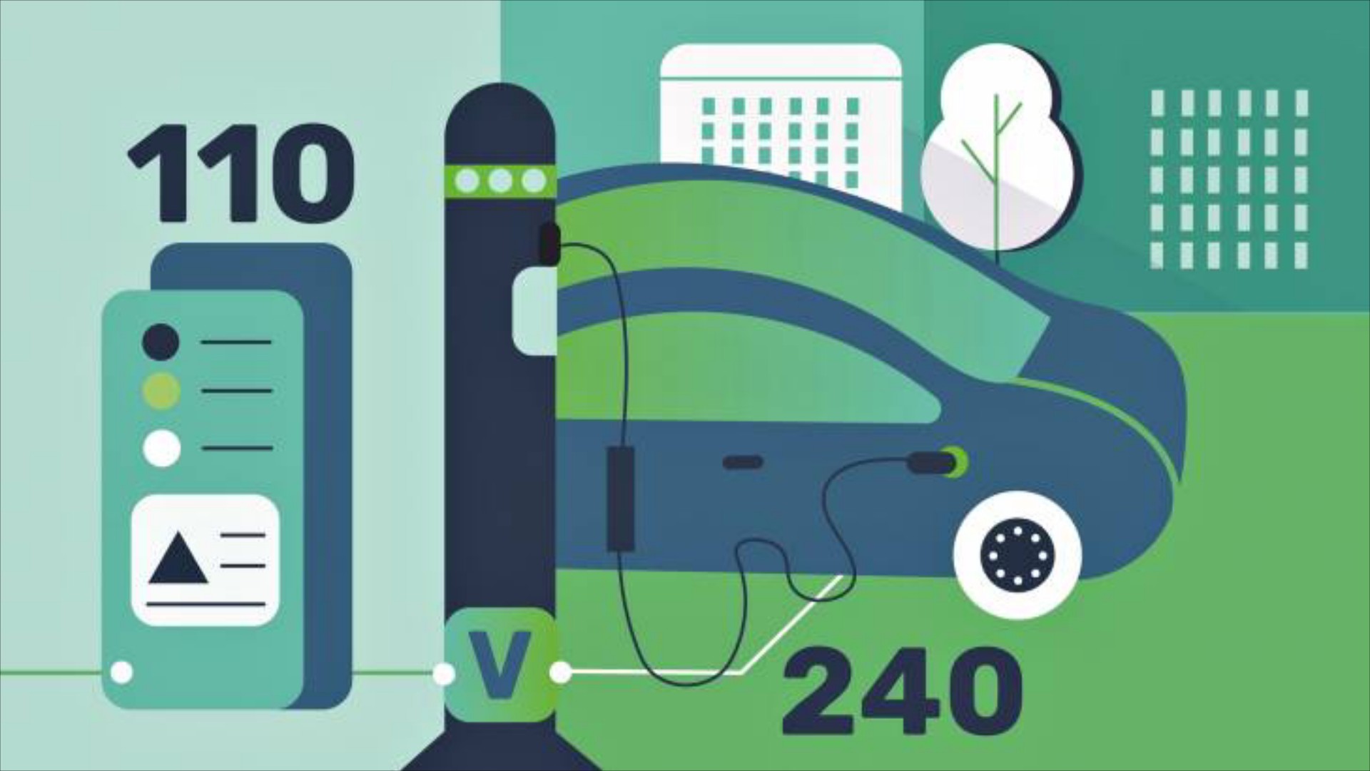 Ηλεκτρικά Αυτοκίνητα: Αυτές είναι οι νέες ετικέτες φόρτισης που θα ισχύουν από 20 Μαρτίου σε Ελλάδα και Ευρώπη