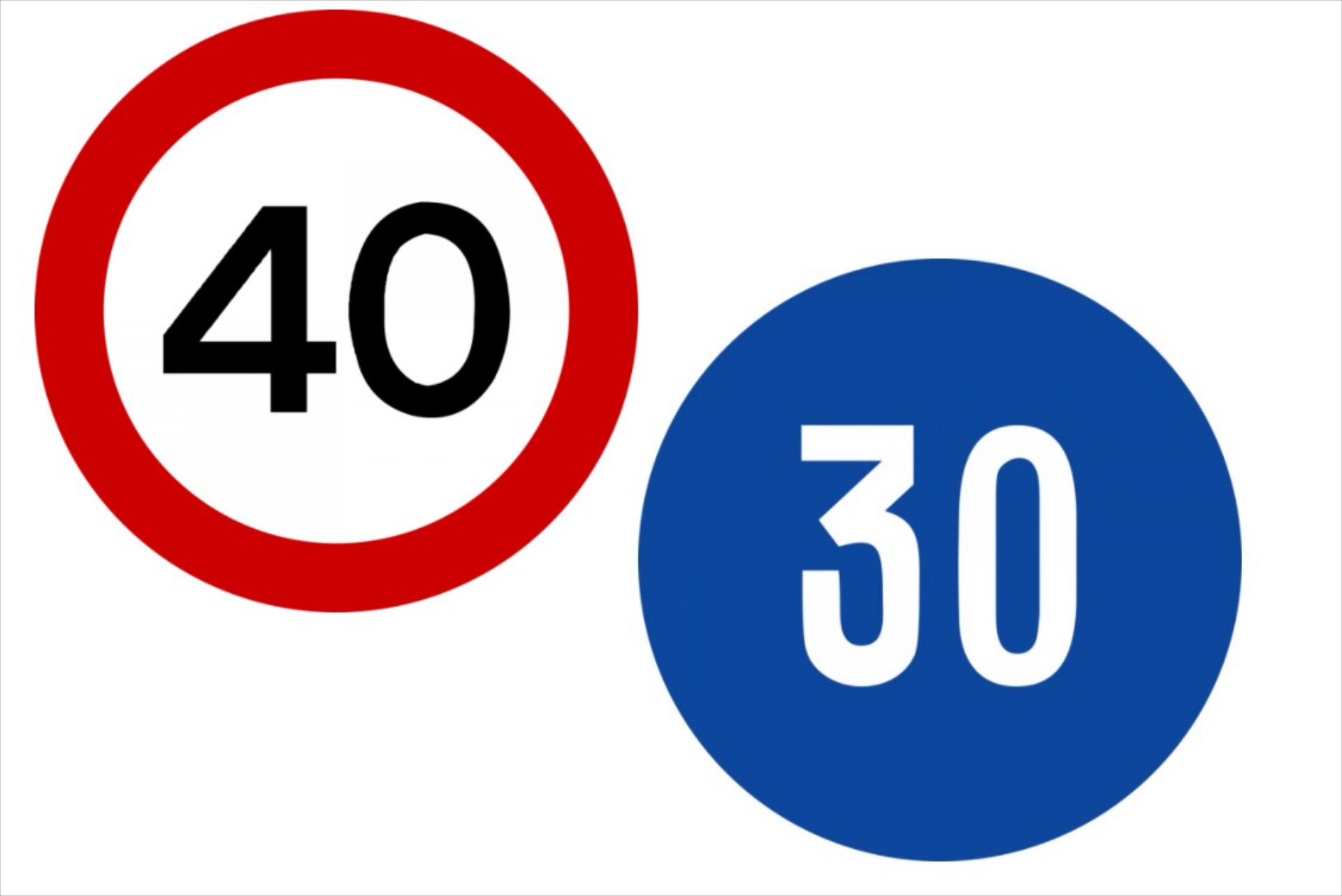 Όρια ταχύτητας - Ξέρεις τι δείχνει η κάθε πινακίδα;