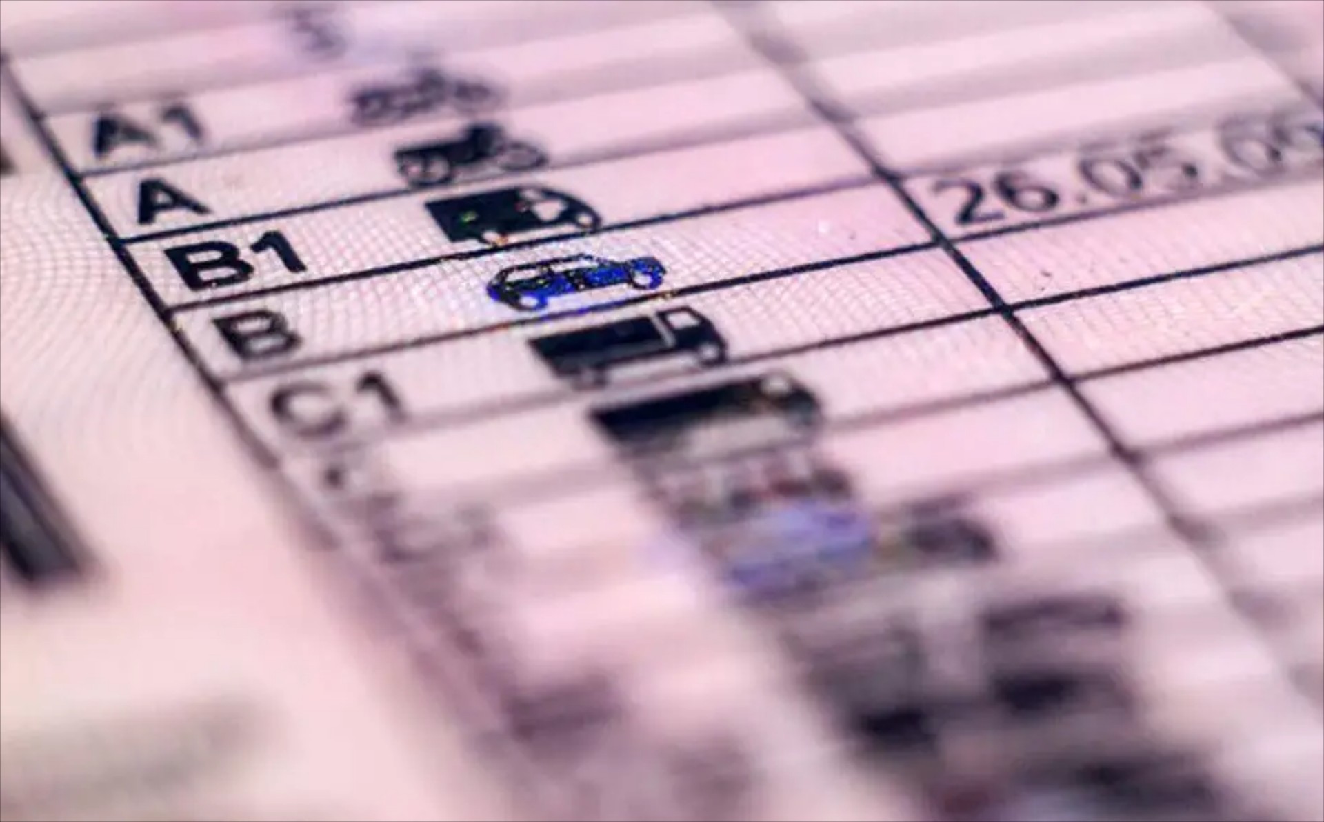 Δίπλωμα οδήγησης: Πόσες κατηγορίες υπάρχουν και τι όχημα μπορείς να οδηγήσεις