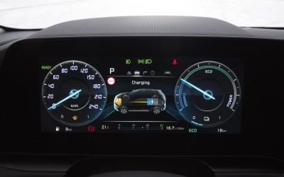 Τέλος τα ψέματα με υβριδικά και ηλεκτρικά