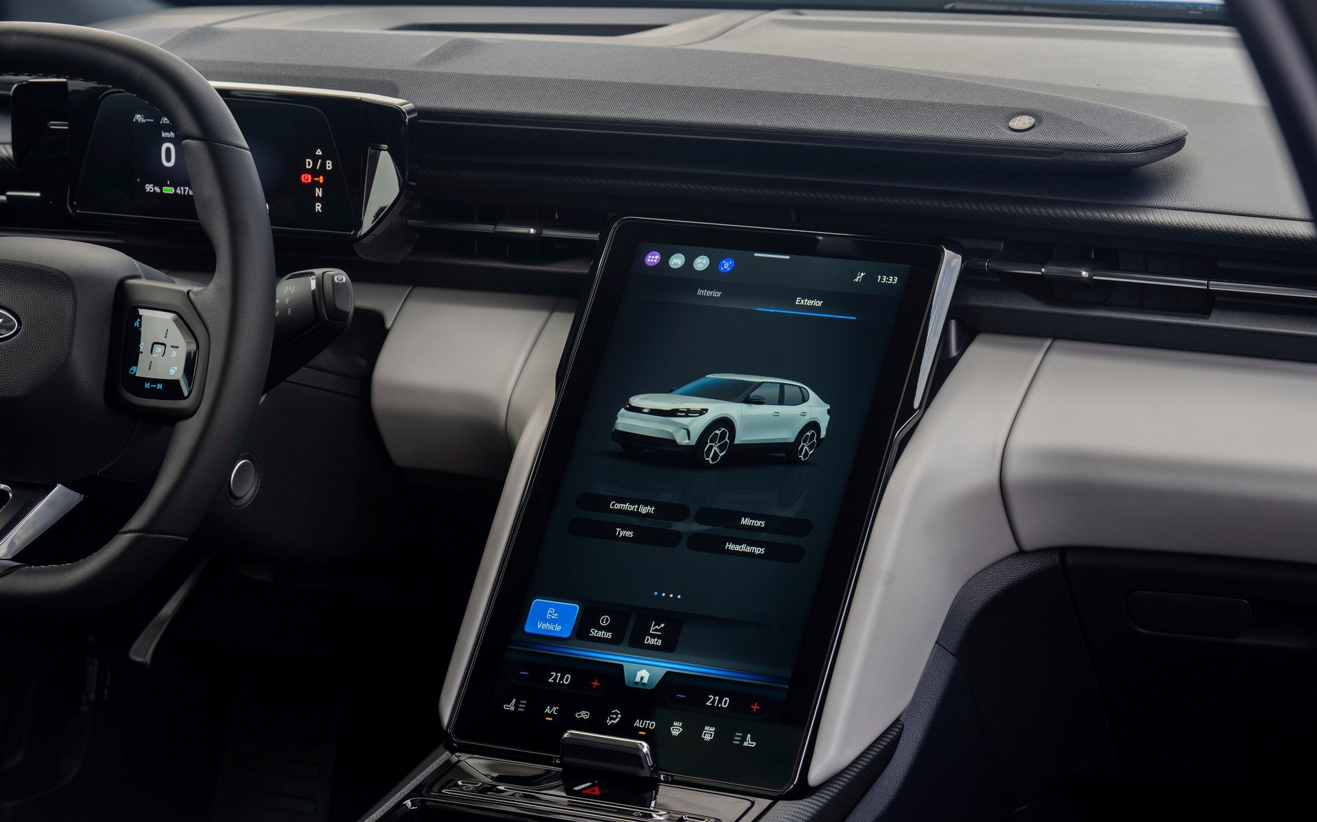 Πώς τα ηλεκτρικά της Ford παραμένουν δροσερά μέσα στον καύσωνα