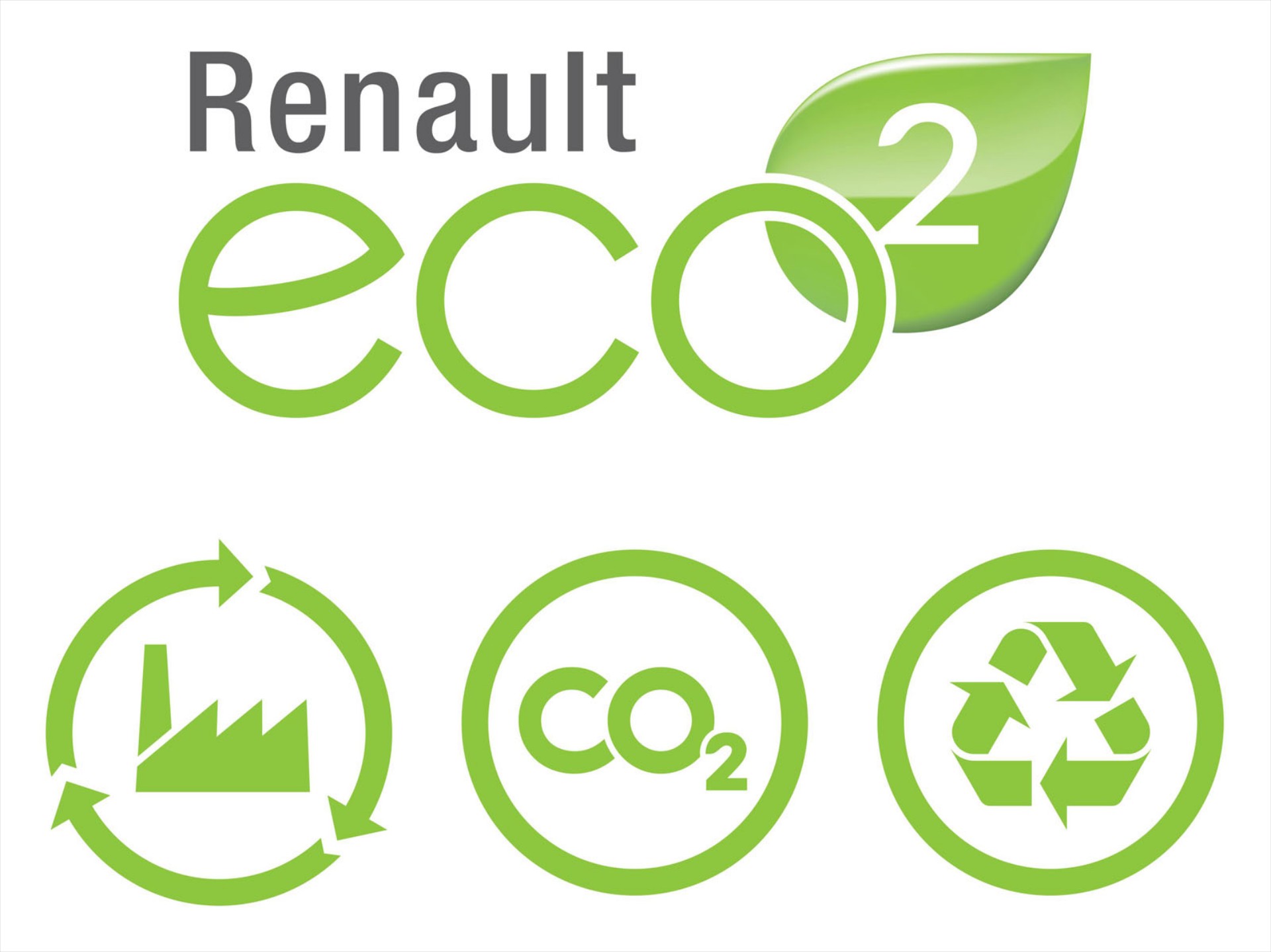 Αυστηρότερα περιβαλλοντικά κριτήρια από Renault

