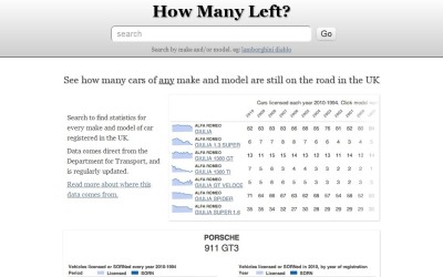 Howmanyleft.co.uk