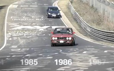 Video: Η ιστορία της M

