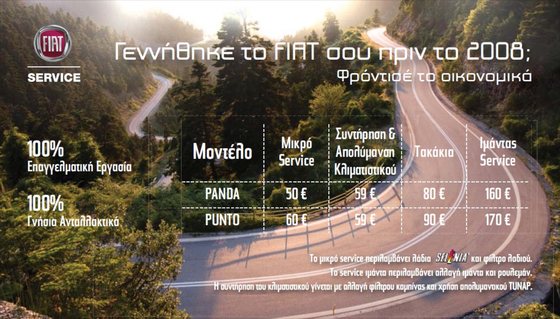 Fiat: οικονομικό service στα Panda & Punto προ του 2008