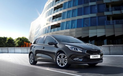 KIA: Νέο ρεκόρ παραγωγής στην Ευρώπη