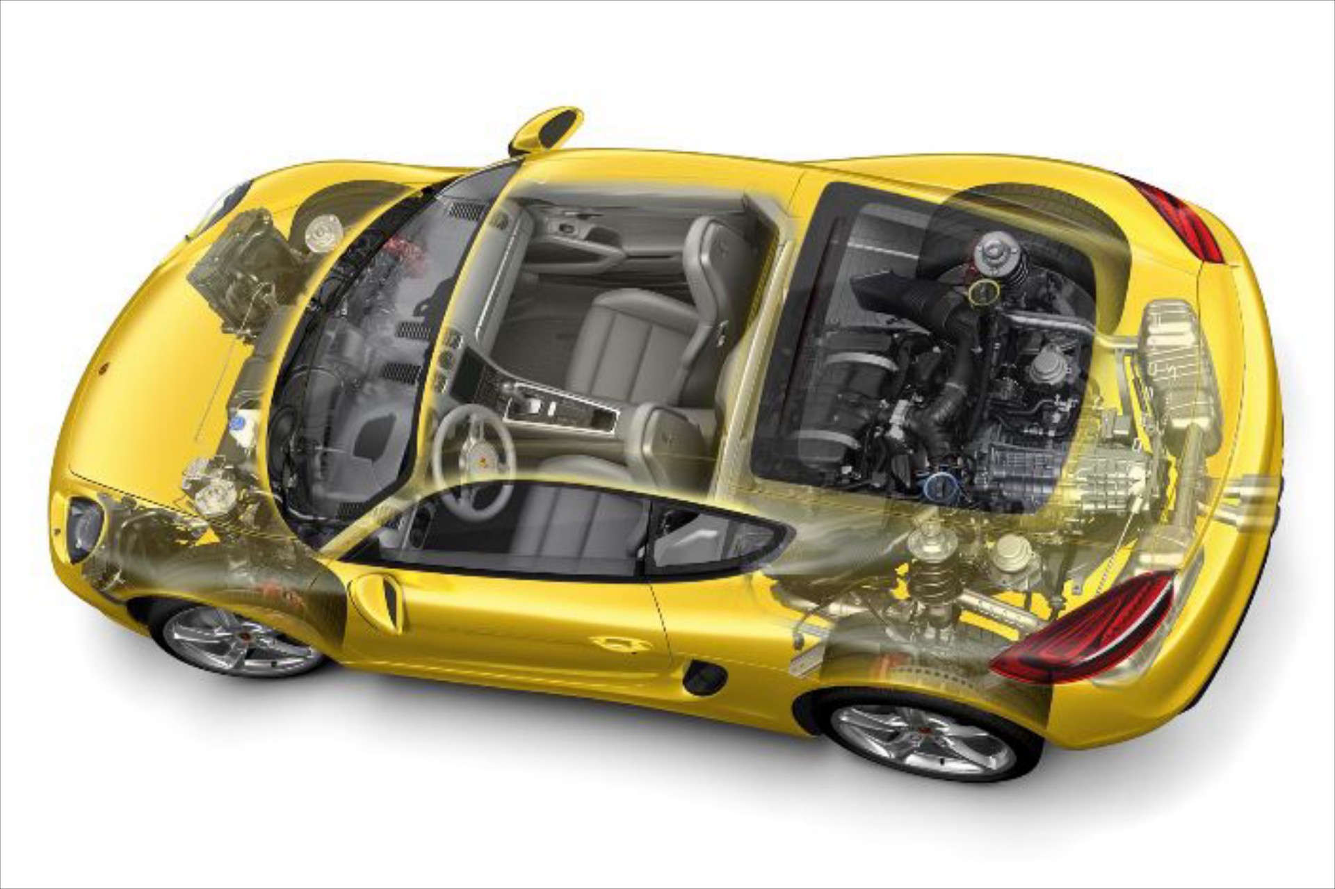 Η τεχνολογία της Porsche Cayman σε σκίτσα

