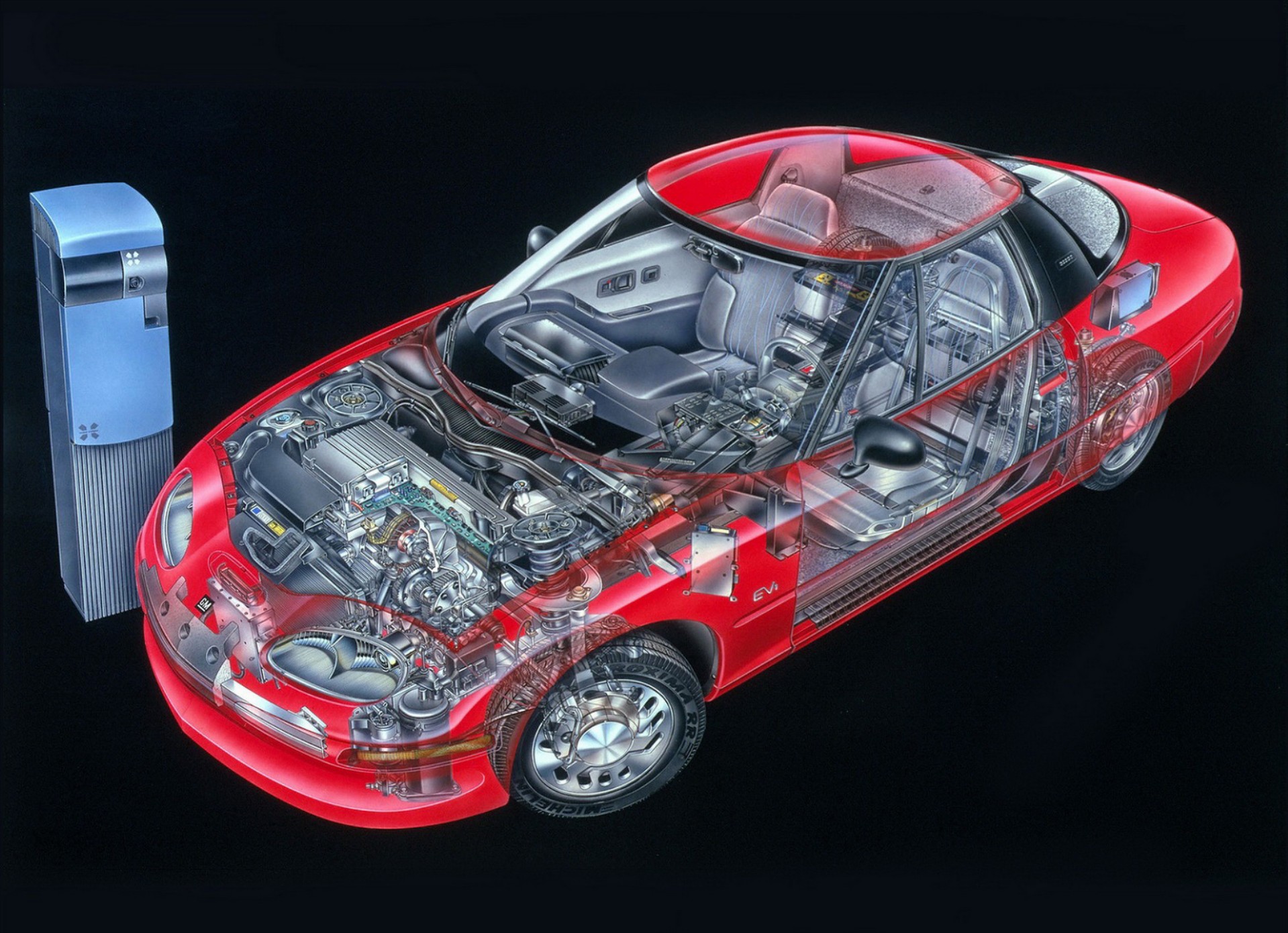 Η ιστορία του ηλεκτρικού αυτοκινήτου