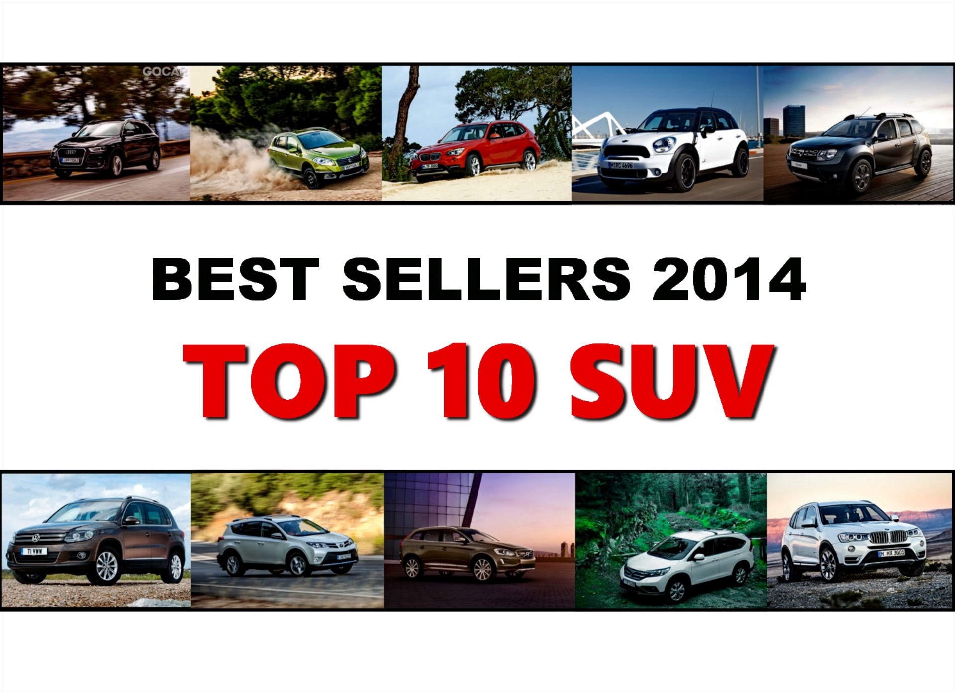 TOP 10 SUV σε πωλήσεις το 2014