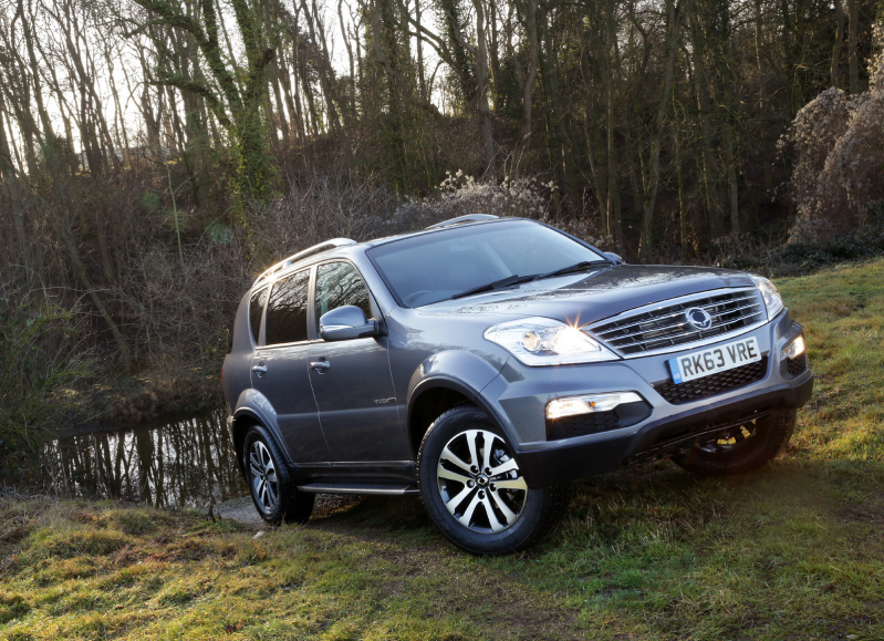REXTON W 2.0 DLX 4X4
