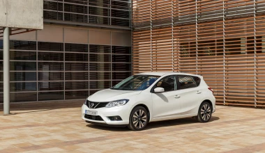 10 μικρομεσαία τούρμπο στα 1.000 και 1.200 κ.εκ.