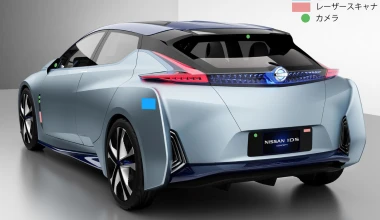 Nissan IDS Concept στο Τόκιο