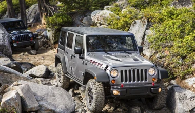 Jeep Wrangler Rubicon 10th Anniversary Edition