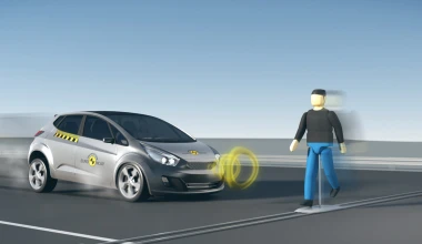 EuroNCAP: Αυξάνοντας την ασφάλεια των πεζών