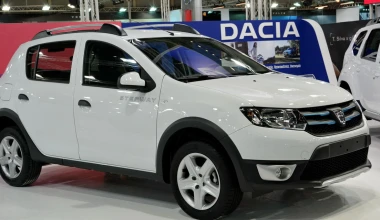 Με έμφαση στην περιπέτεια η Dacia