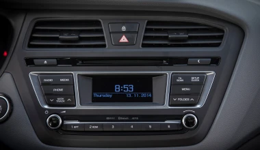 ΔΟΚΙΜΗ: Hyundai i20 1.4 CRDi