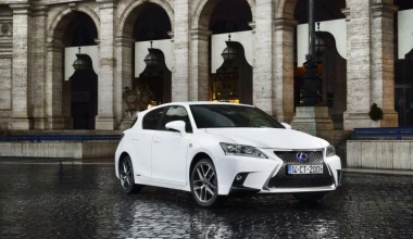 15 μικρομεσαία χωρίς Τέλη Κυκλοφορίας