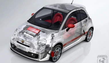 Abarth 500