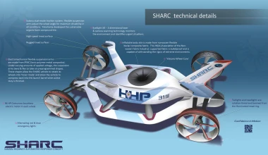 Subaru: Νικητής στο διαγωνισμό για το Eco Patrol

